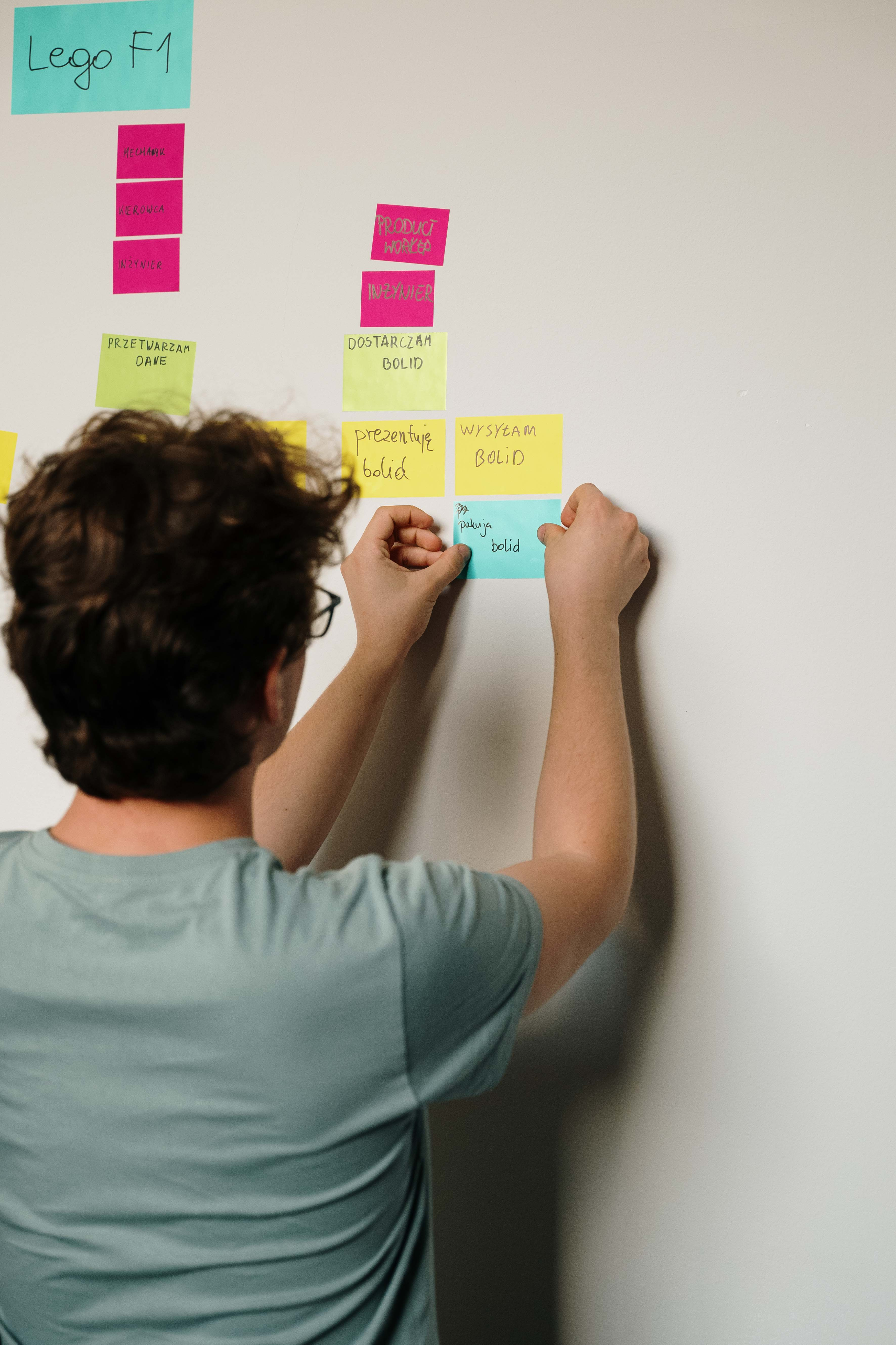 academy onboarding trening