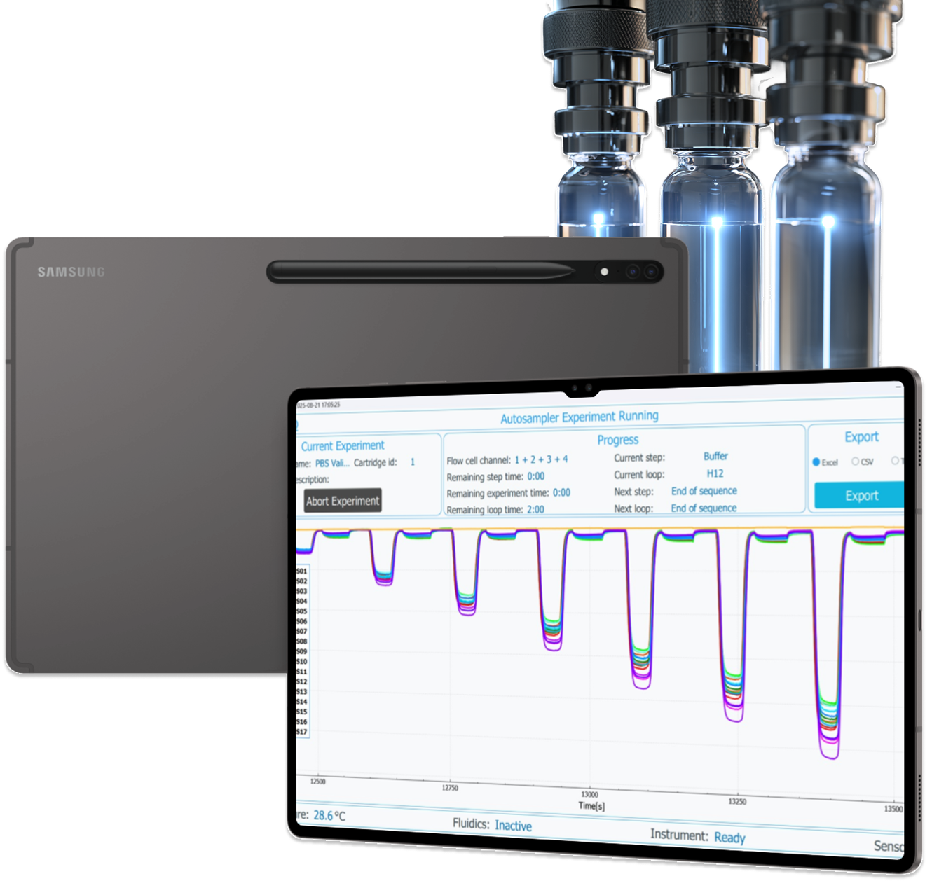 Label-free biosensing platform